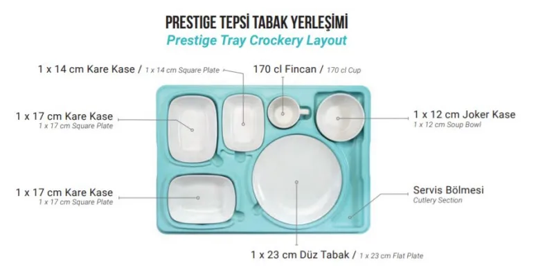 AVATHERM Termo Tepsi Prestige Model 
